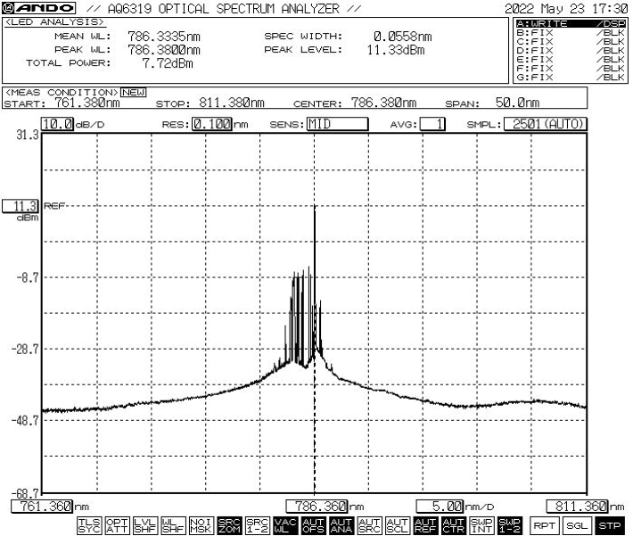 Fabry Perot FP Laser Source Module